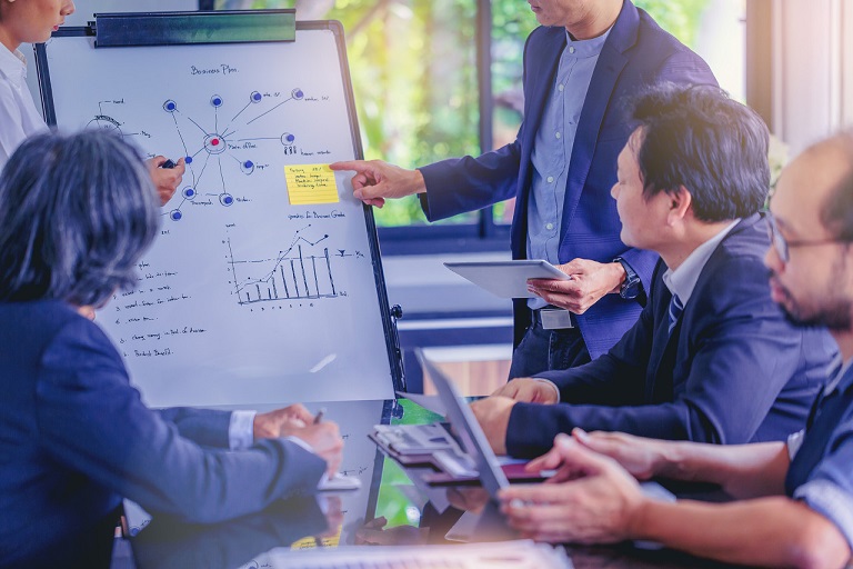 KPI＋OKR——管理者績(jī)效盤點(diǎn)三件事